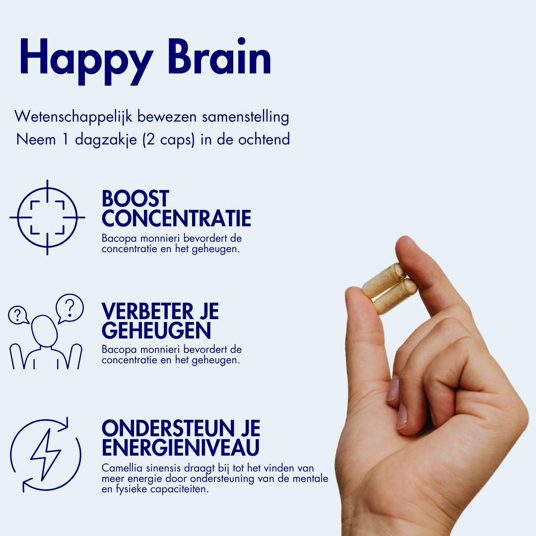 Happy Brain - Premium Nootropic Formule